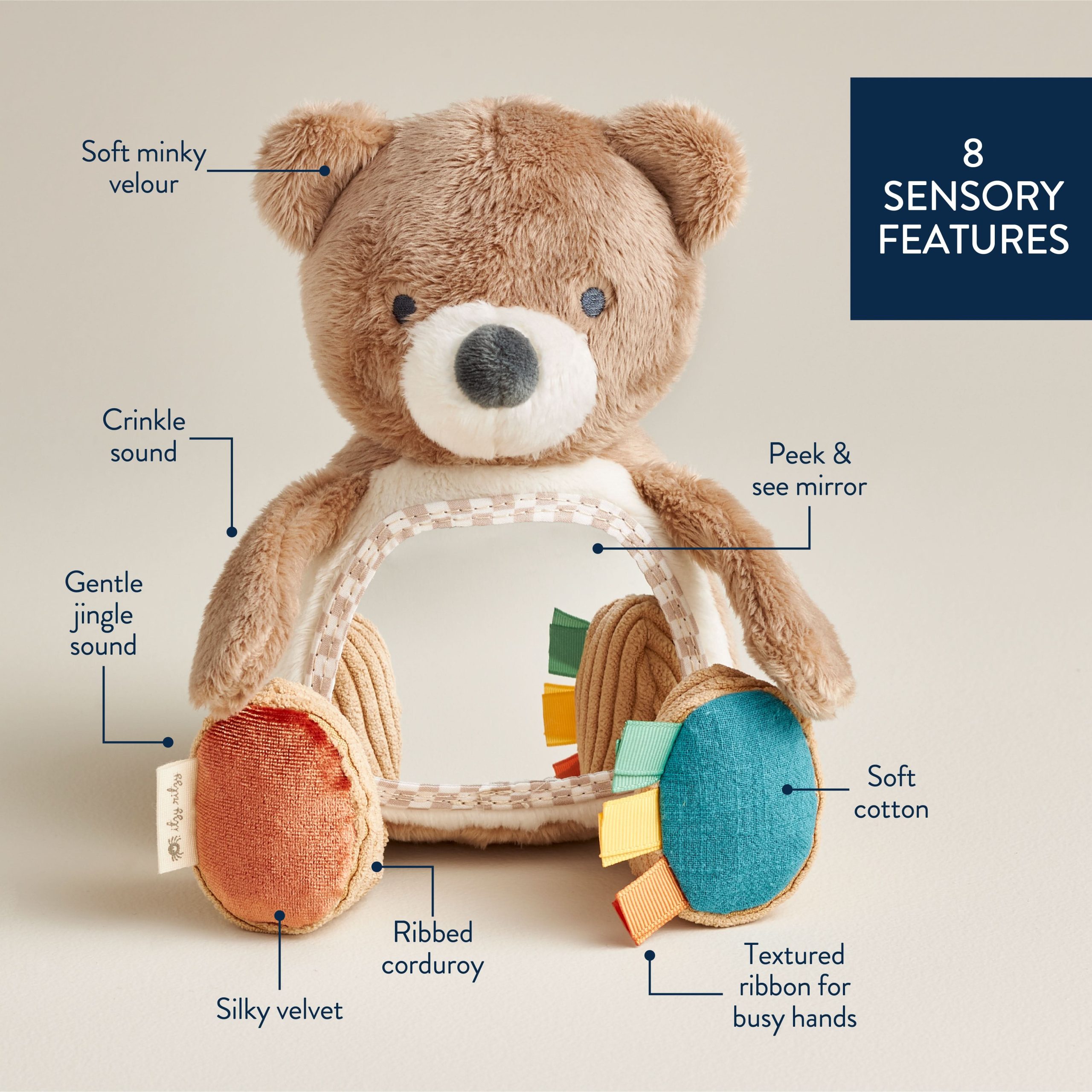 Itzy Bitzy Mirror™ Sensory Tummy Time Mirror - Image 8