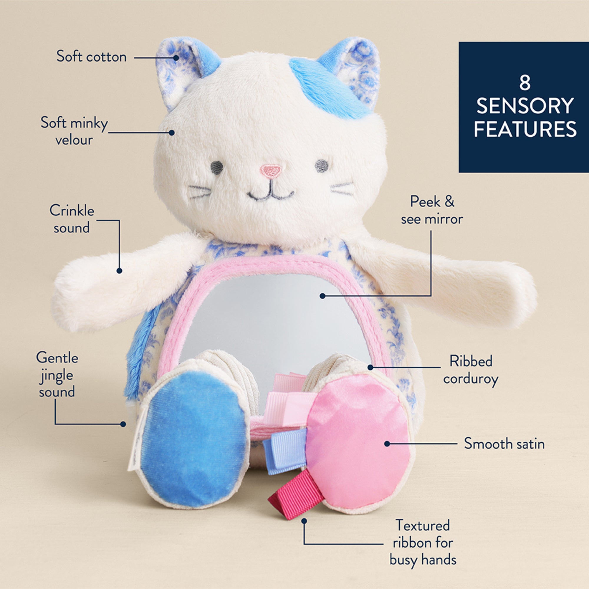 Itzy Bitzy Mirror™ Sensory Tummy Time Mirror - Image 26